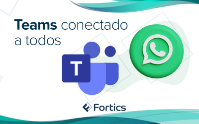 Fortics SZ.chat integrado ao Microsoft Teams 